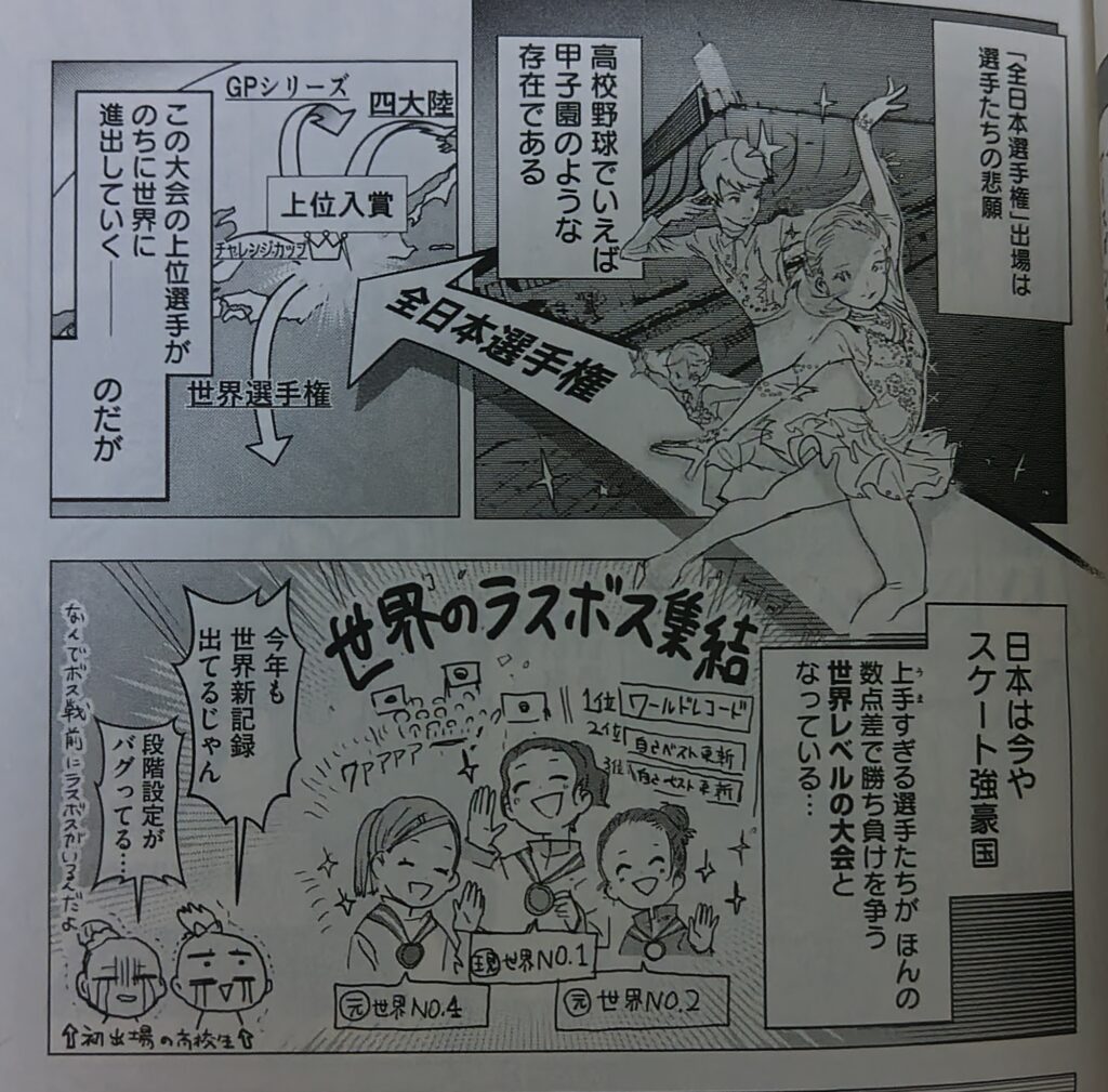 メダリスト　コミックス1巻より。フィギュア強豪国、日本の実情。